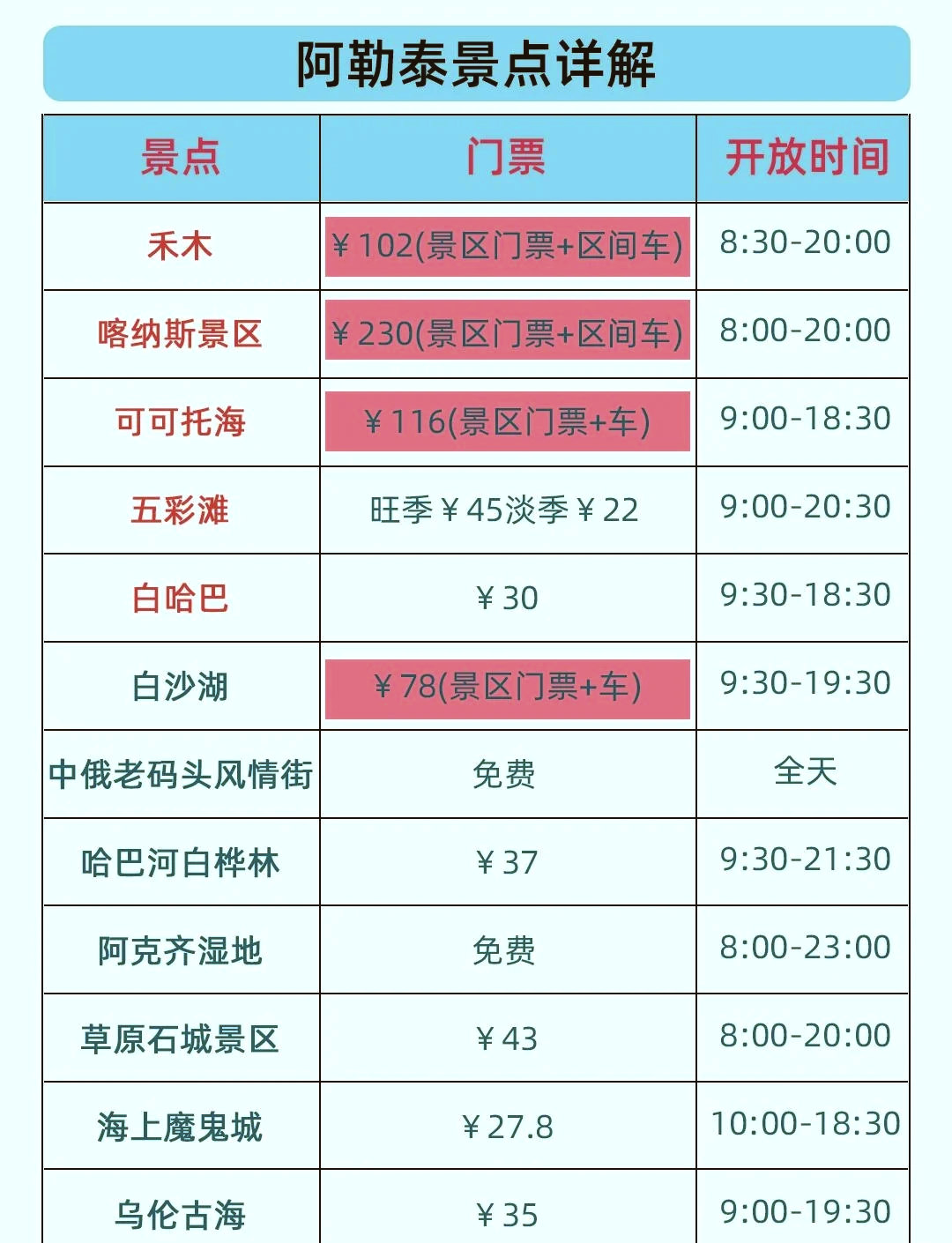 【新疆旅游15天多少钱/新疆旅游15天多少钱合适】-第2张图片