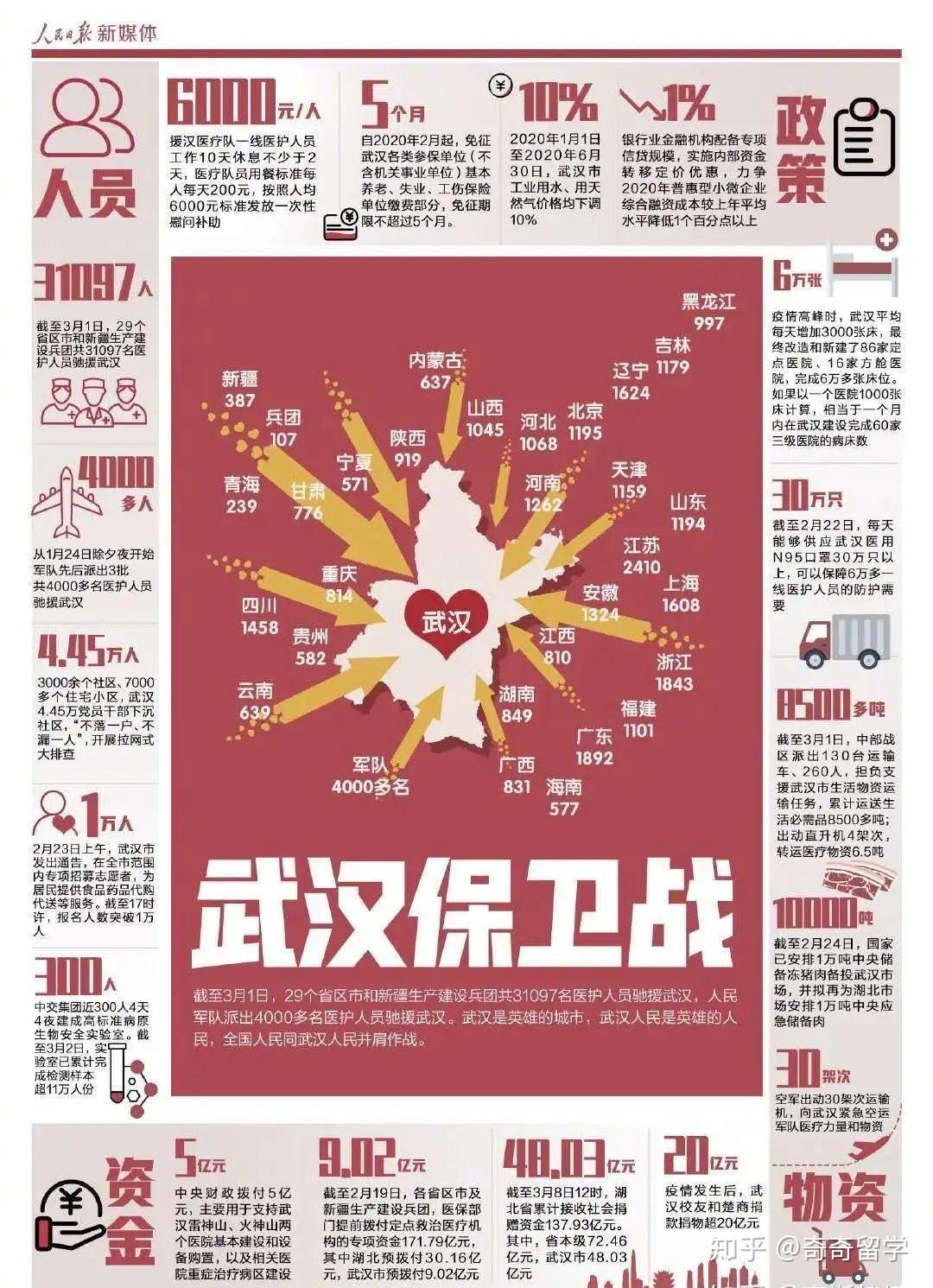“哪个地区的疫情变严重” 哪个地方疫情严重了？-第1张图片