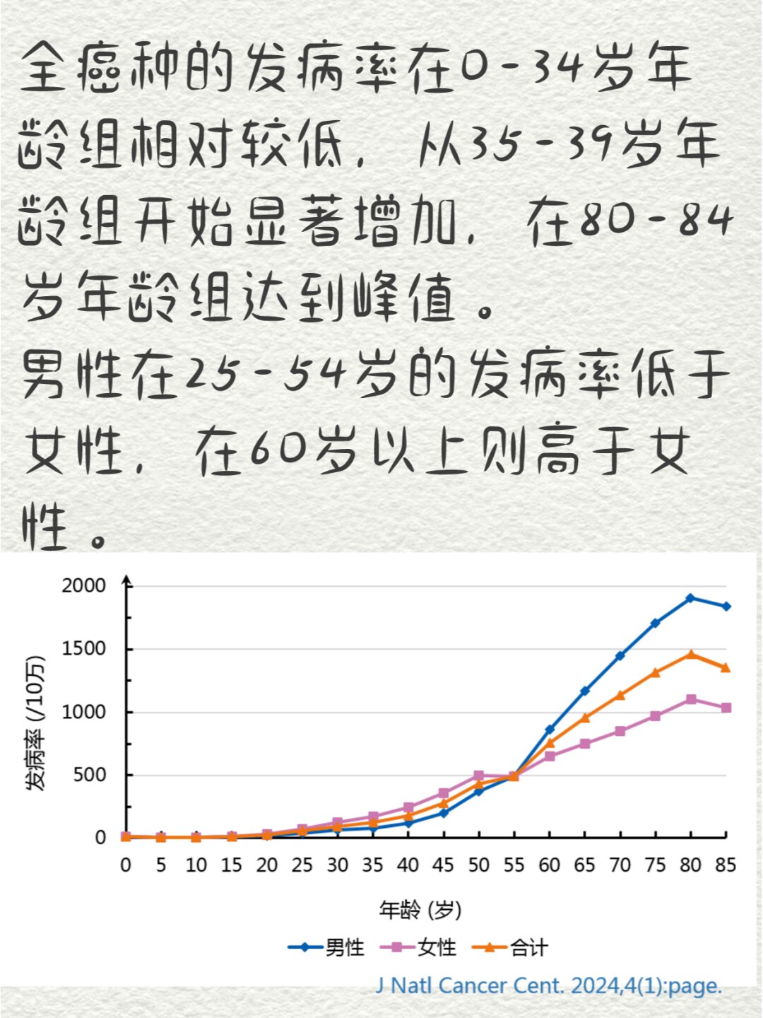 “疫情各地区人数统计” 各地疫情数据最新统计表格？-第1张图片