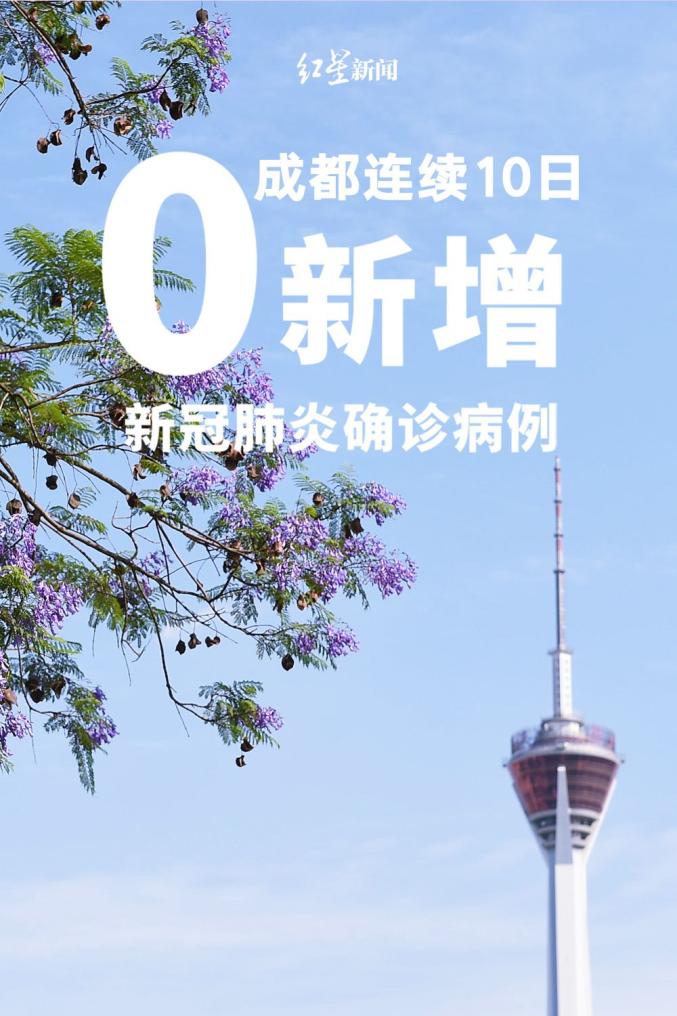 「成都地区疫情的具体分布」〃成都疫情区域分布-第1张图片