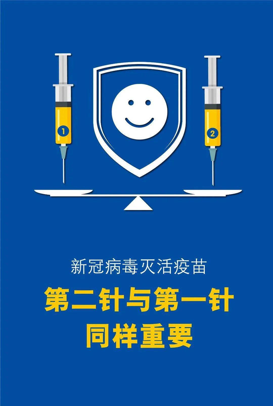 三林地区疫情查询最新〃三林地区新冠疫苗接种点-第1张图片