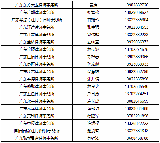建水是否有疫情地区-建水疫情防控公告-第3张图片