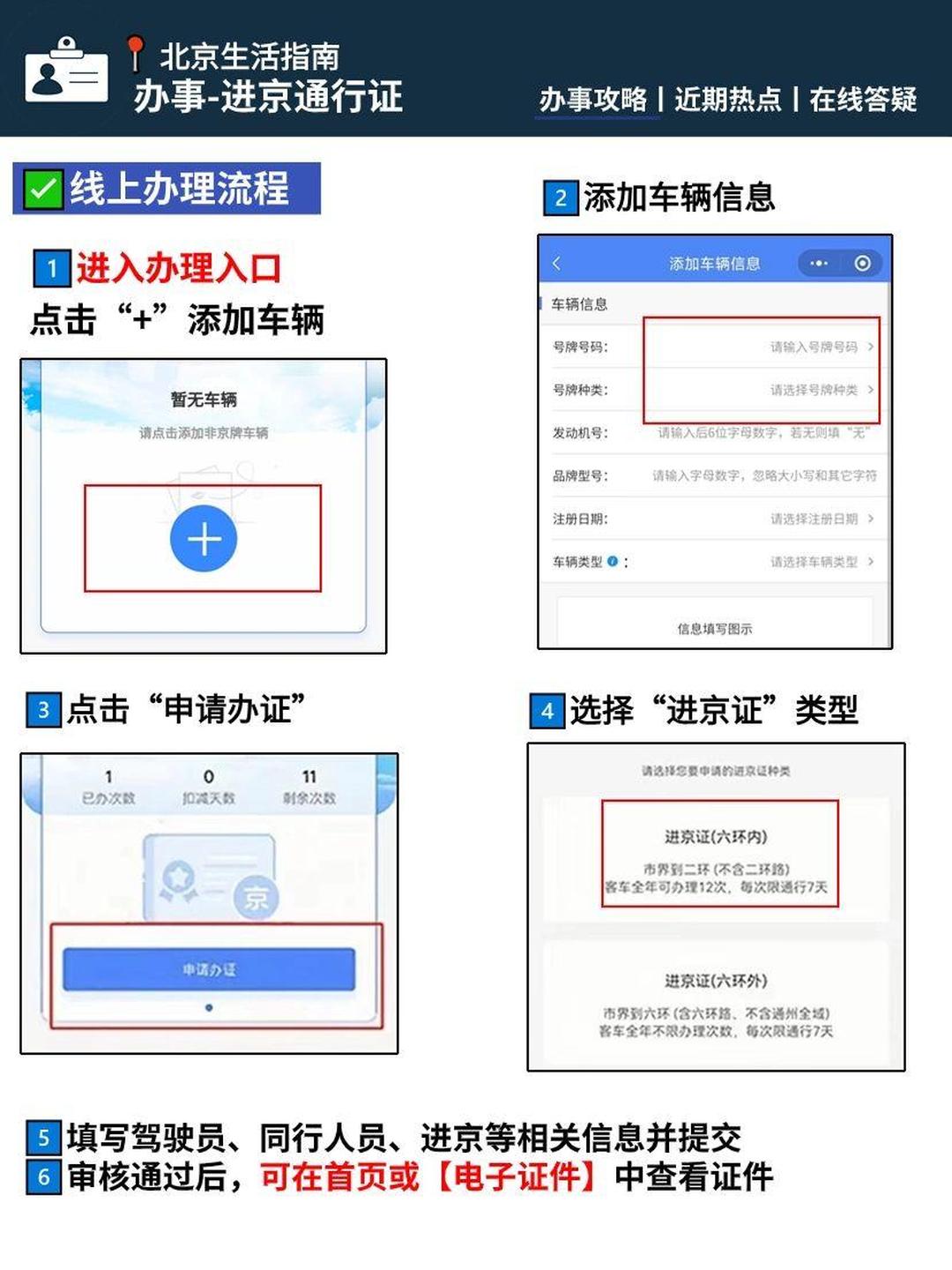 「北京限号2023年7月最新限号」〃2121年北京限号-第1张图片
