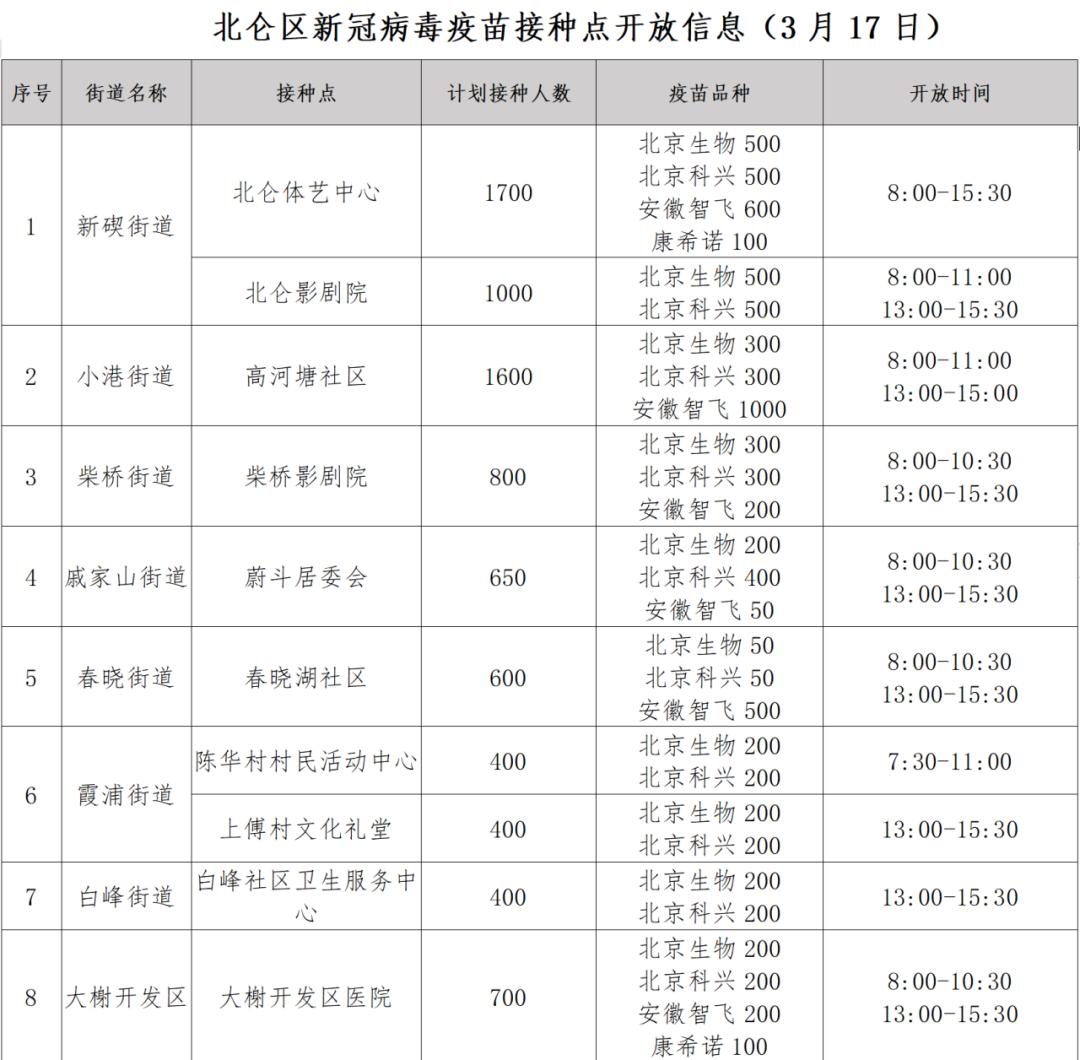 繁昌疫情风险地区查询.繁昌疫情最新数据消息-第1张图片