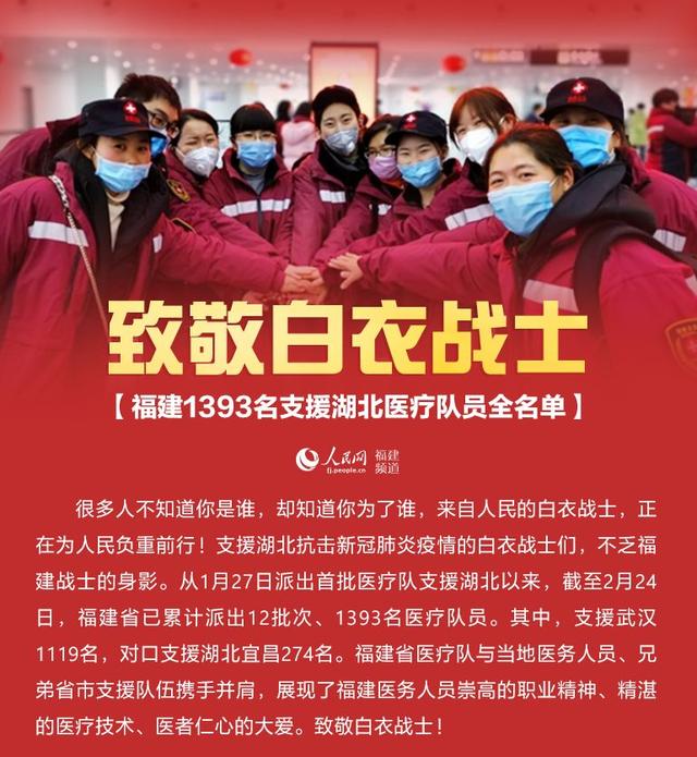【支援山东疫情的地区名单/支援山东疫情的地区名单公布】-第1张图片