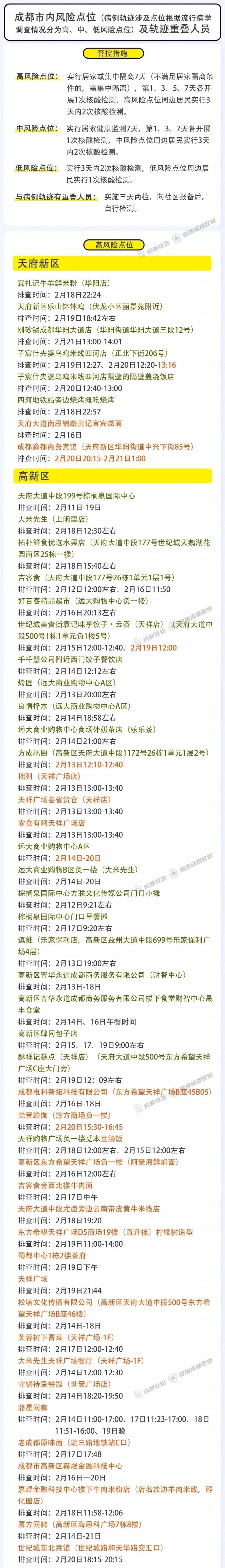 【实时查询疫情管控地区/如何查询最新疫情管控措施】-第1张图片