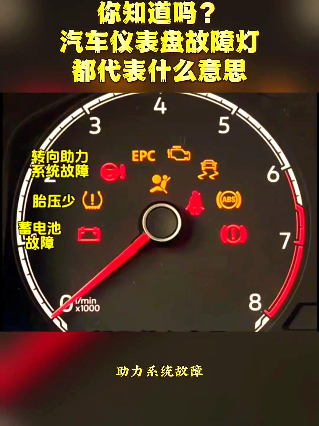 汽车仪表盘图标大全,汽车仪表盘图标大全详解-第1张图片