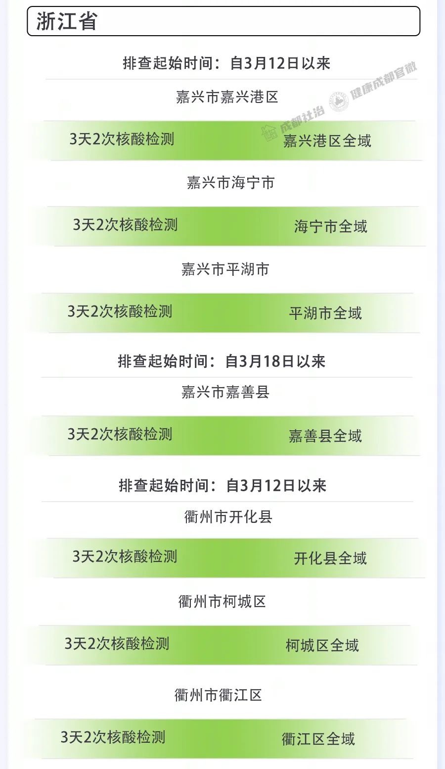 成都疫情管控地区查询.成都疫情管控地区查询最新-第1张图片