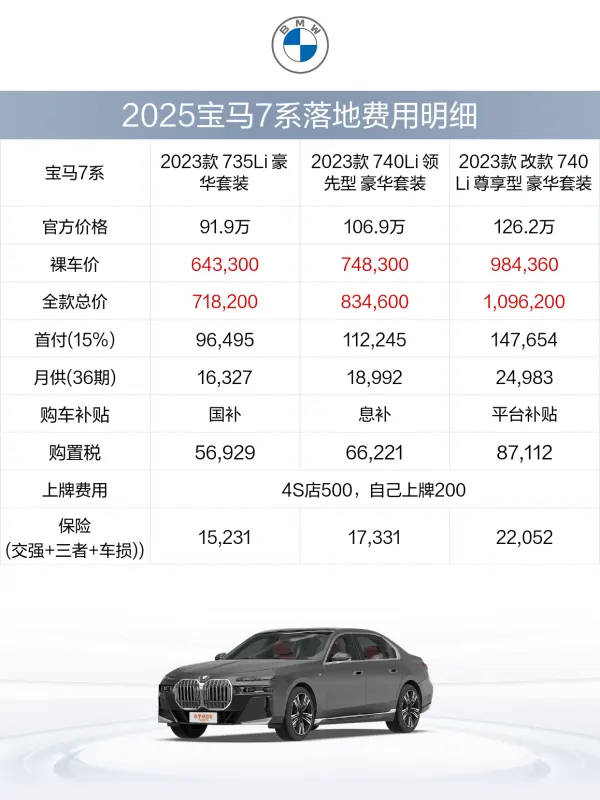 【宝马7系报价/宝马7系报价汽车之家】-第2张图片