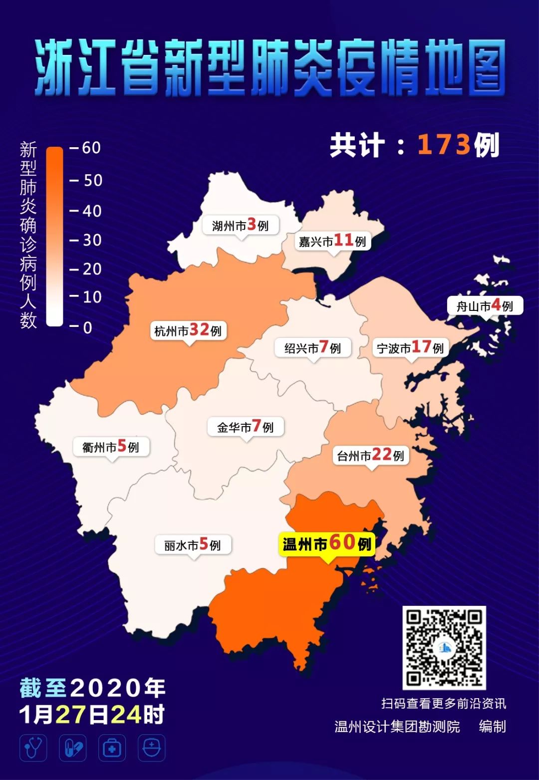 舟山有多少地区疫情严重,舟山有几例新型肺炎-第2张图片