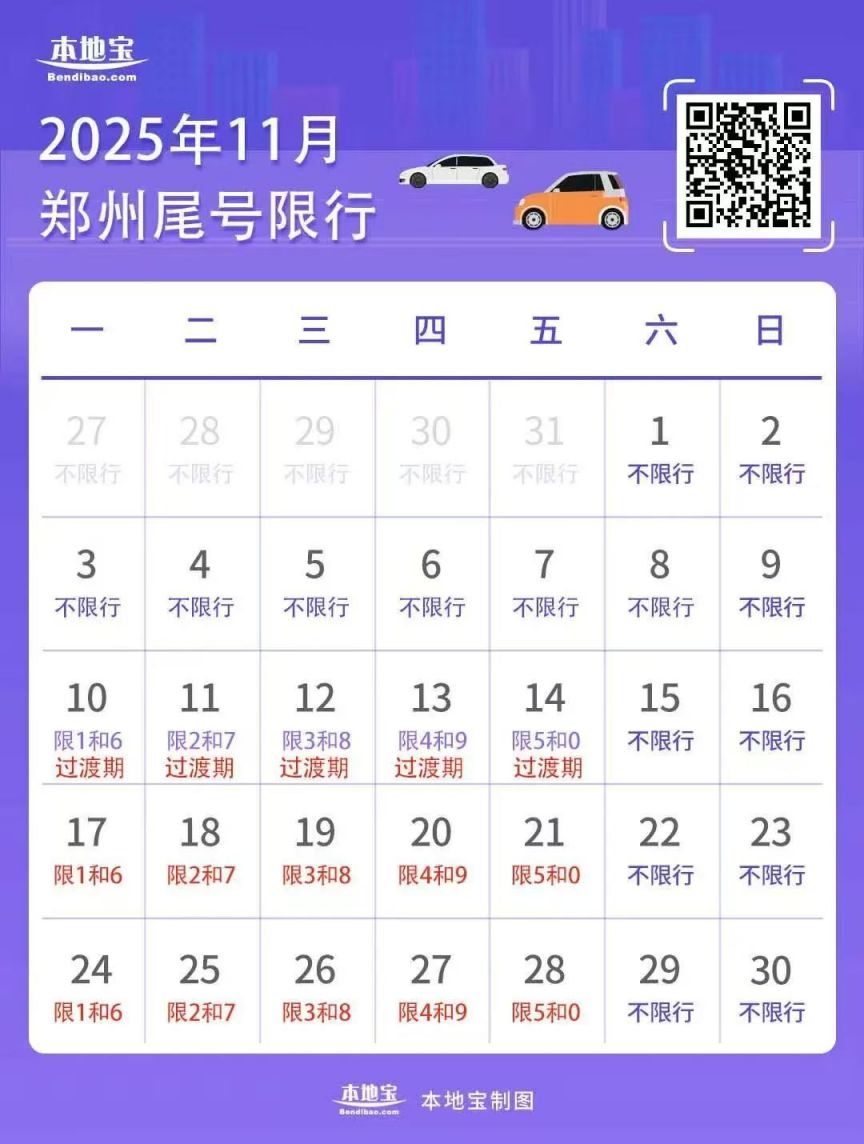 【郑州限号2020最新限号12月/郑州限号2020最新限号12月图片】-第3张图片
