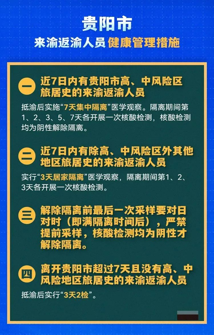贵阳疫情属于什么地区呢〃贵阳的疫情情况怎么样-第3张图片