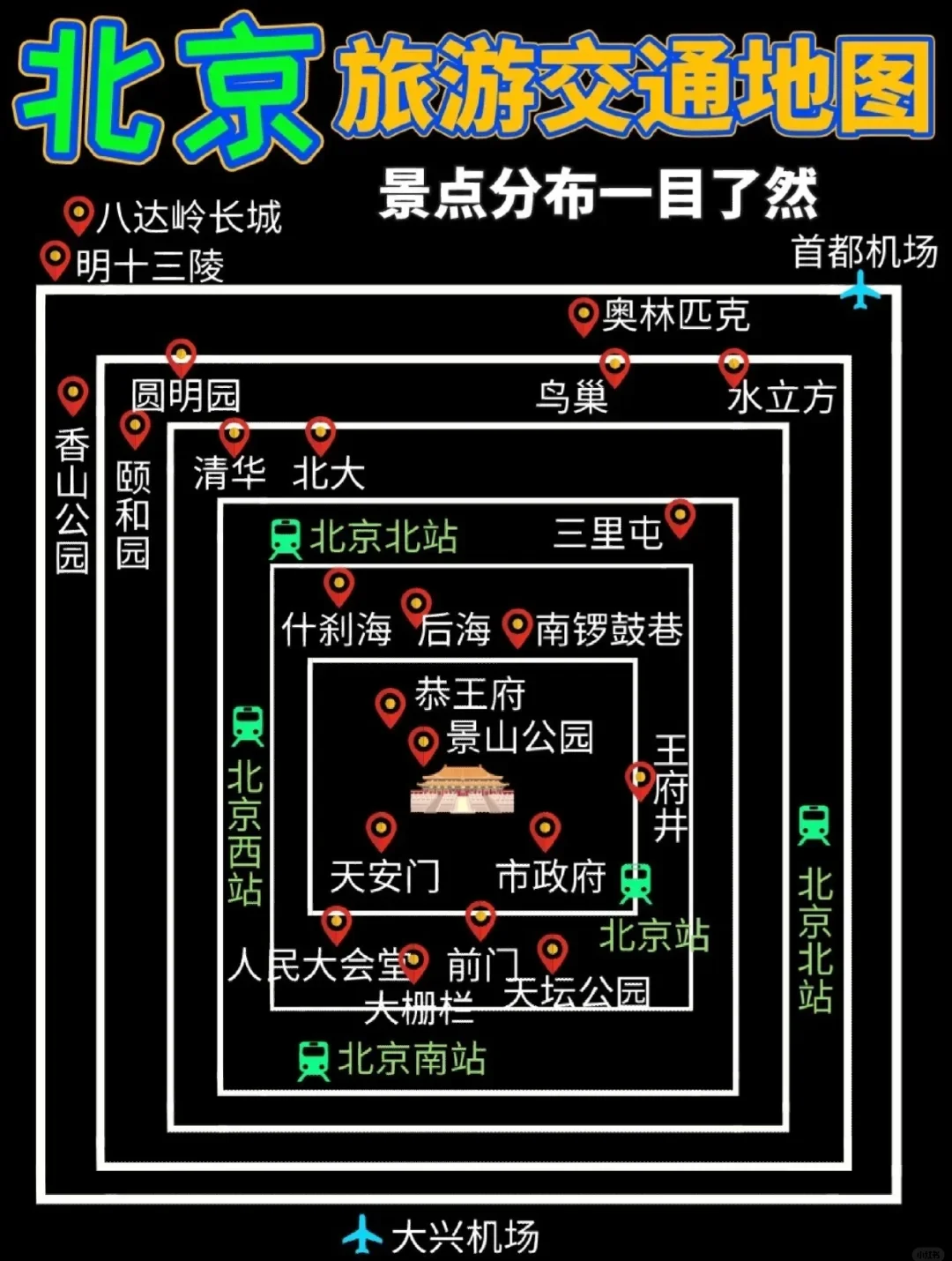 北京市旅游地图-北京市旅游地图高清大图-第1张图片