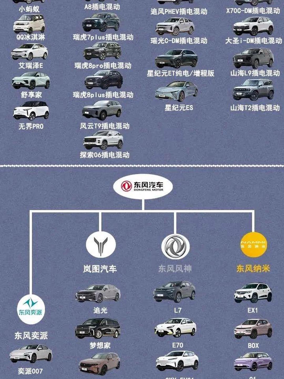 天然气汽车.天然气汽车是否新能源汽车-第2张图片