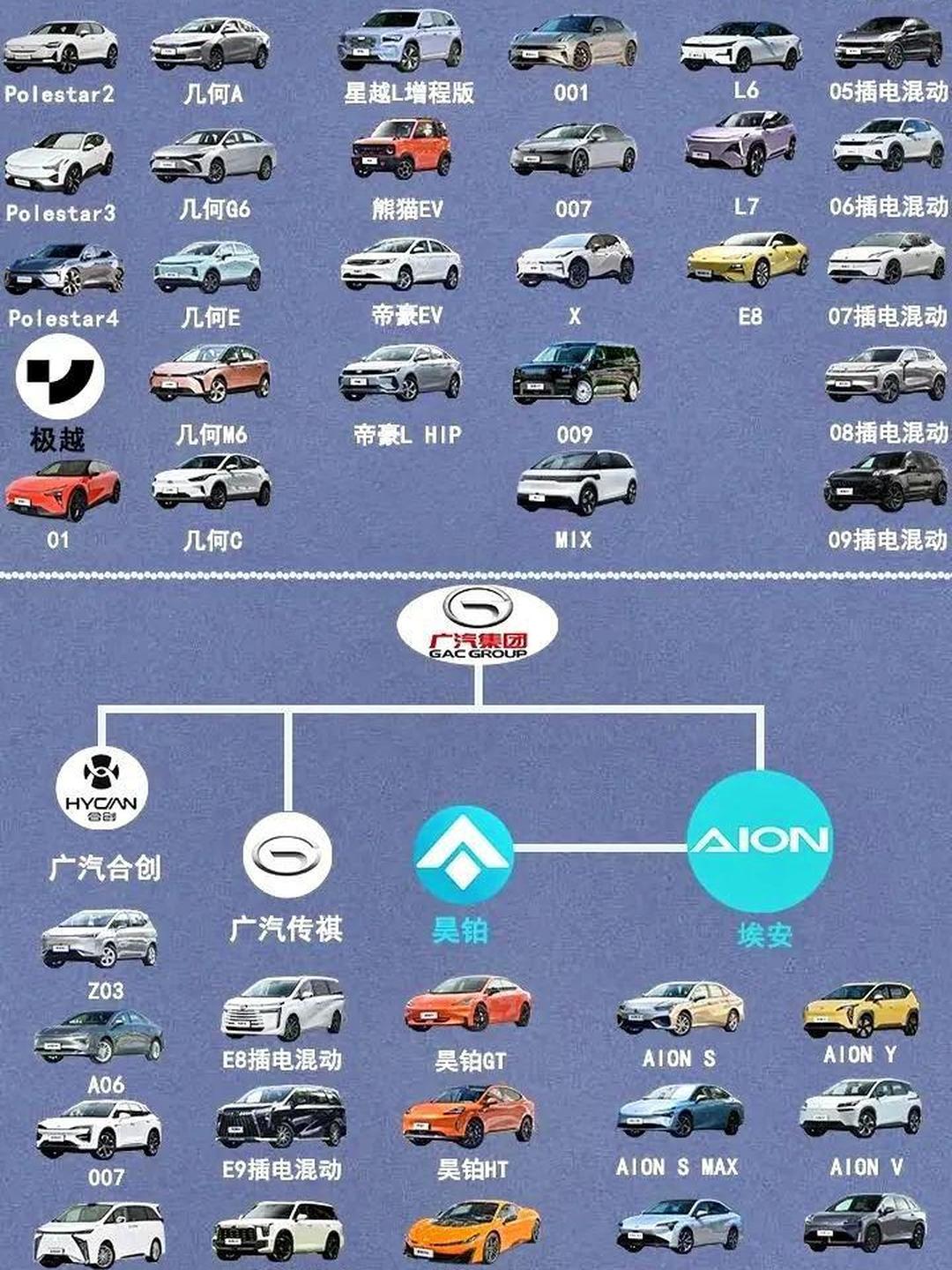 天然气汽车.天然气汽车是否新能源汽车-第3张图片