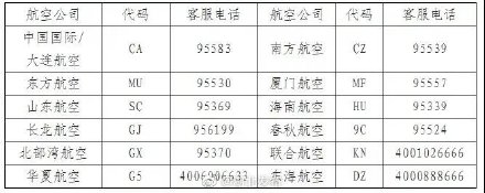 机场地区疫情防控.机场地区疫情防控最新政策-第1张图片