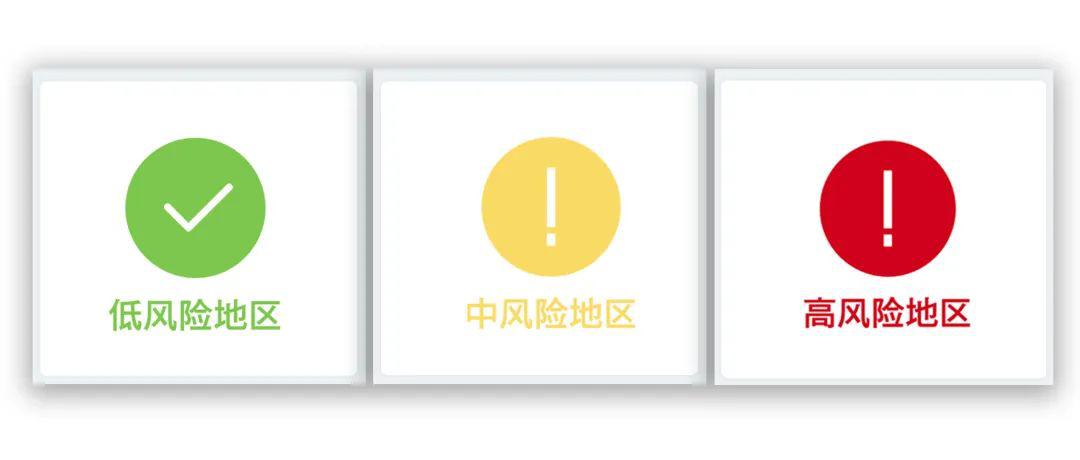 「是否去过疫情风险地区」〃是否到过疫区什么意思-第1张图片