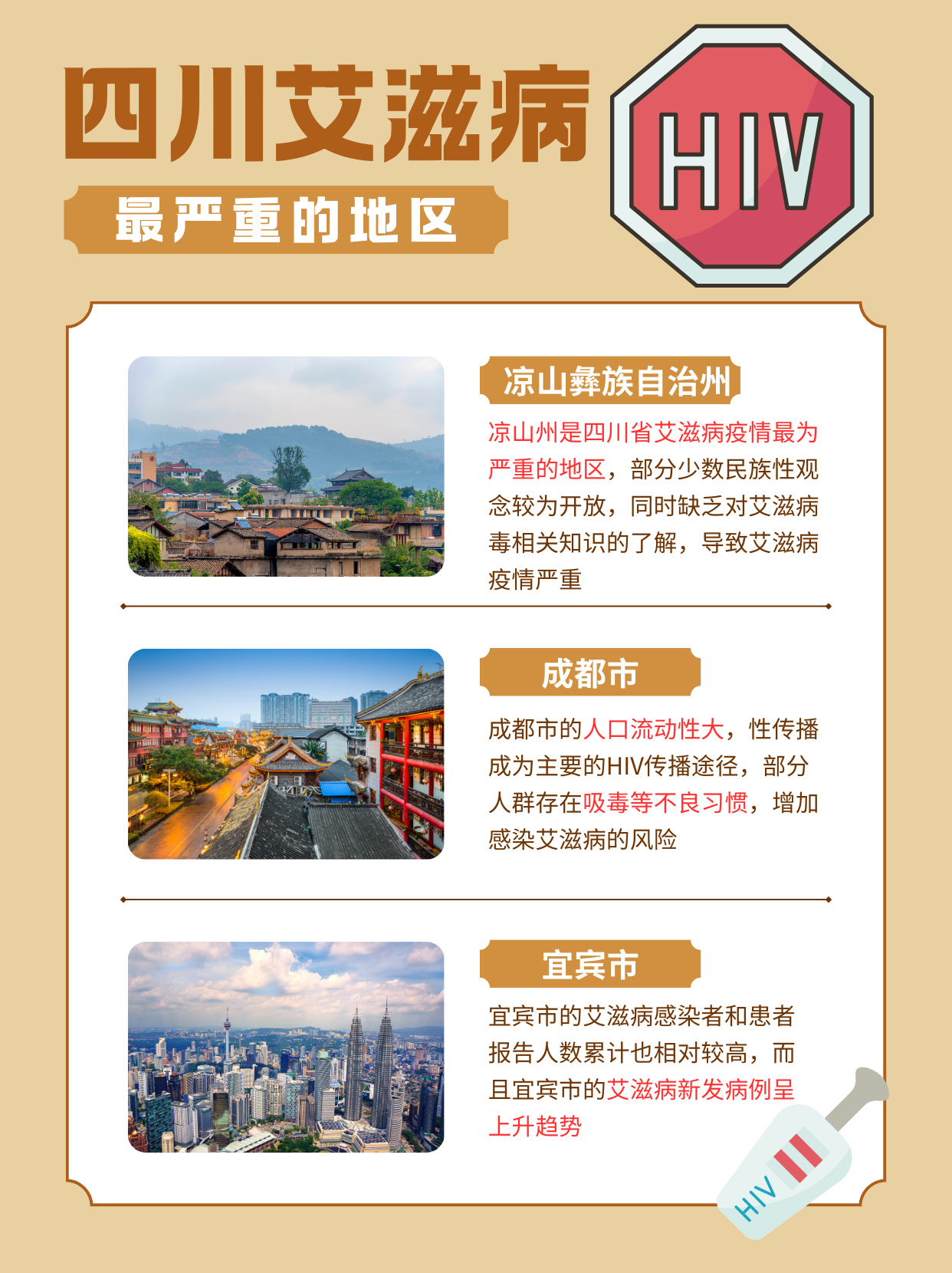 【疫情最猛的地区排名/疫情比较多的前十个城市】-第3张图片