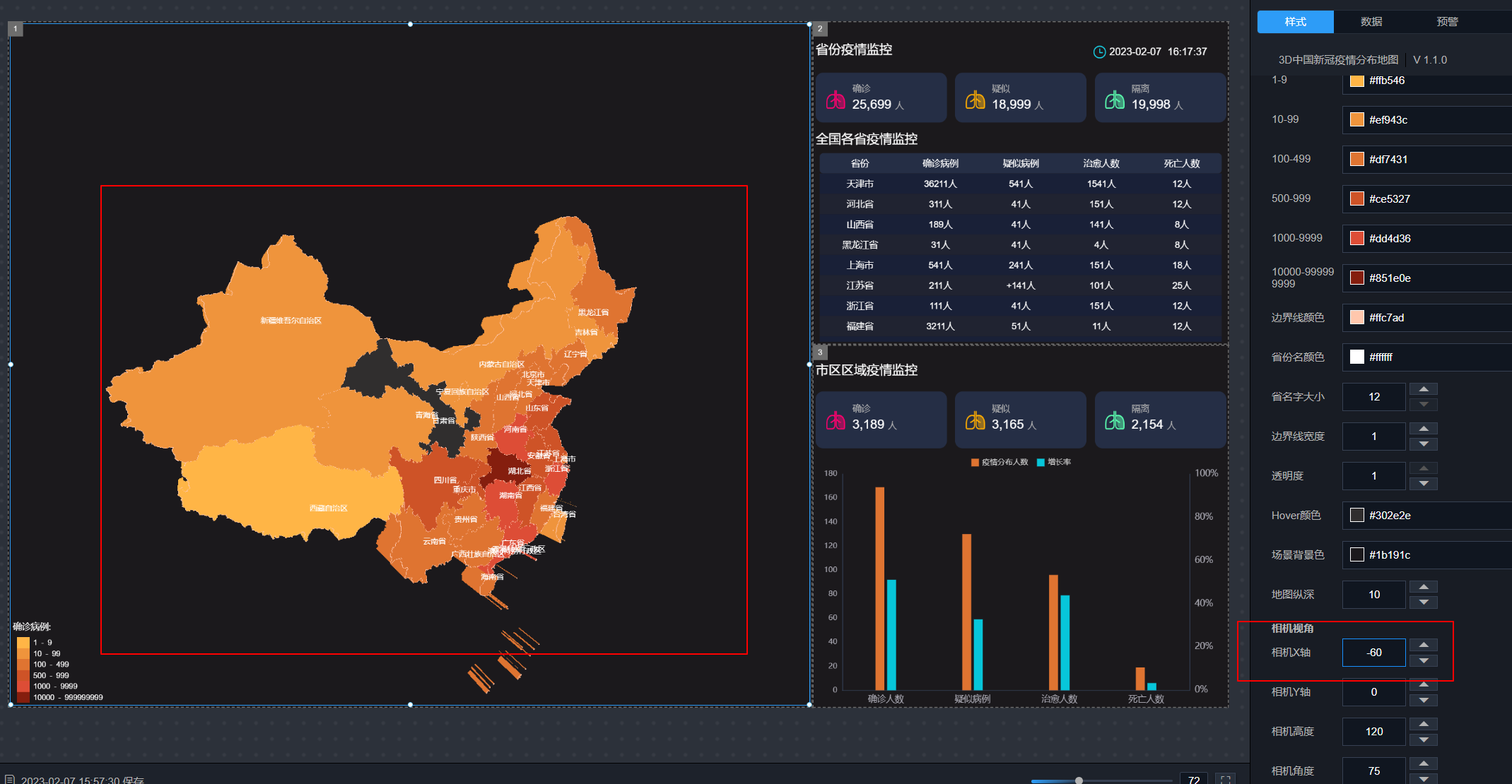 疫情地区分布情况表.疫情各地区分布-第2张图片