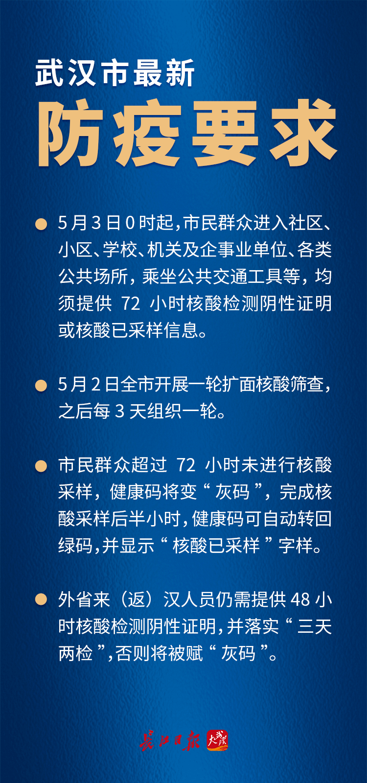【武汉地区防疫情况查询/武汉疫情防疫中心】-第3张图片