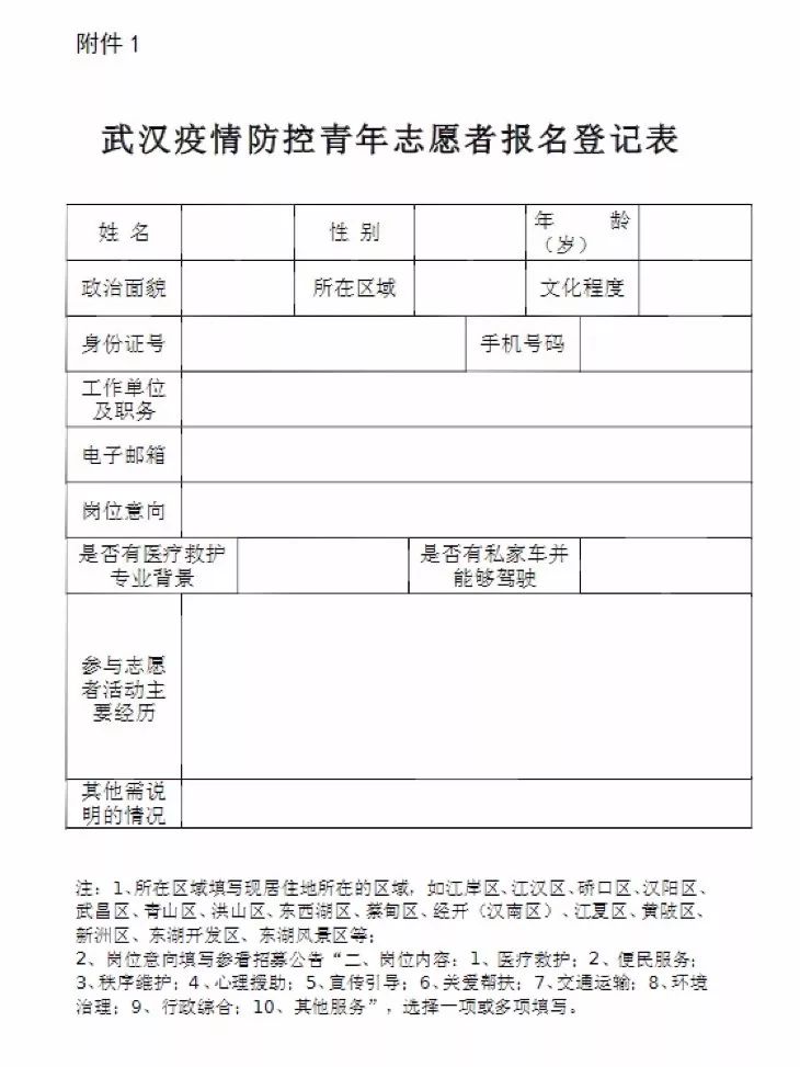 【武汉地区防疫情况查询/武汉疫情防疫中心】-第2张图片