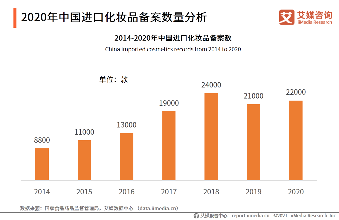 贵阳地区疫情峰值几天了〃2021年贵阳疫情严重吗-第1张图片