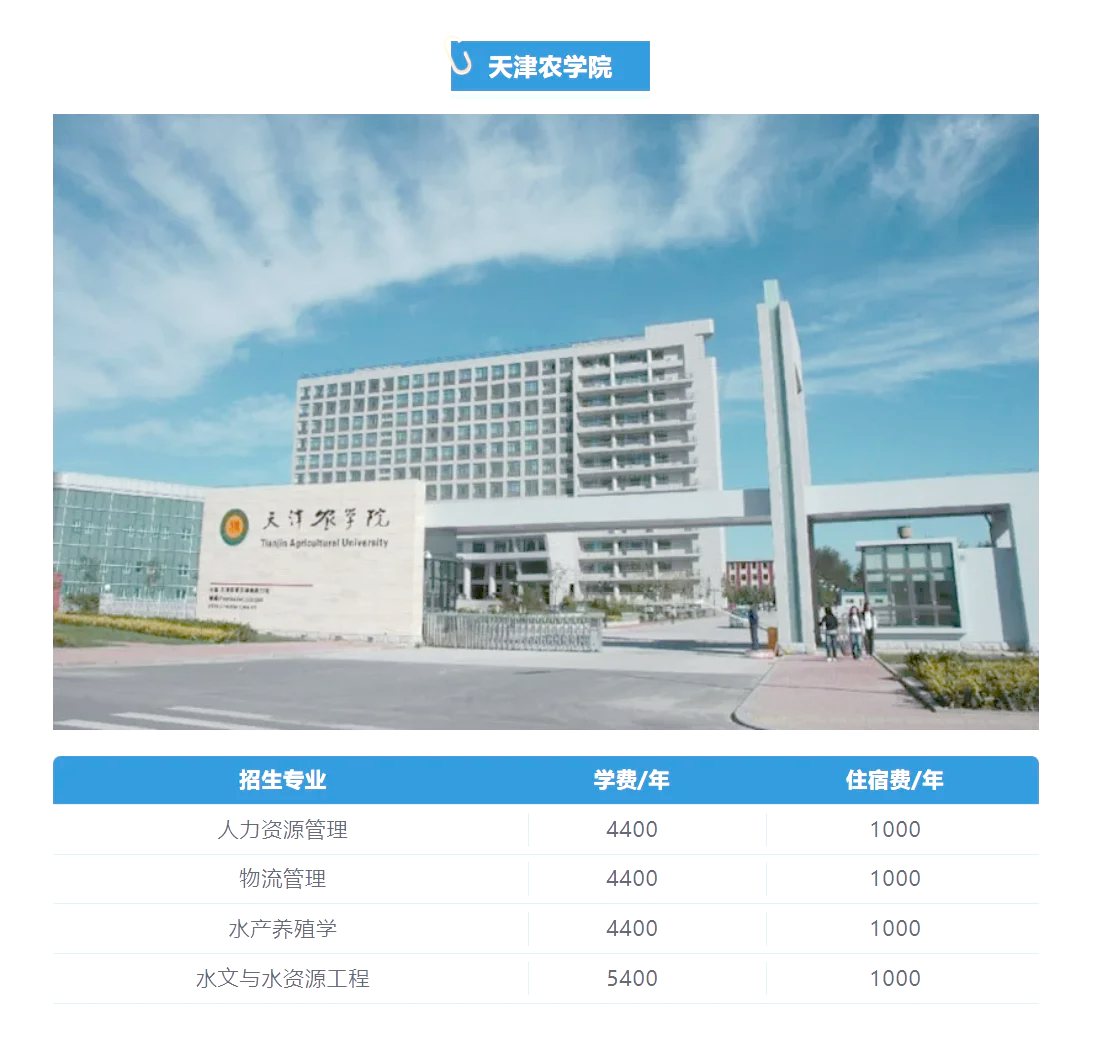 “人力资源学习” 人力资源专升本有哪些学校？-第1张图片
