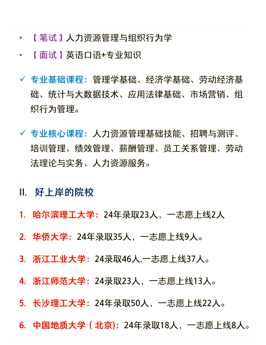“人力资源学习” 人力资源专升本有哪些学校？-第3张图片