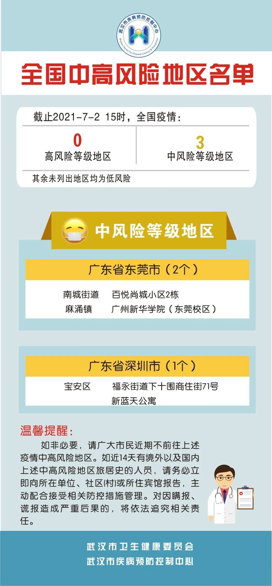 成都疫情涉及的地区名单,成都疫情涉及的地区名单最新-第1张图片