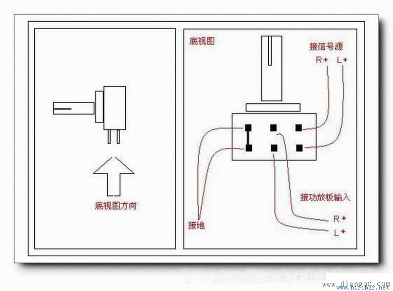 电工学习网〃电工网上自学网官方网站-第2张图片