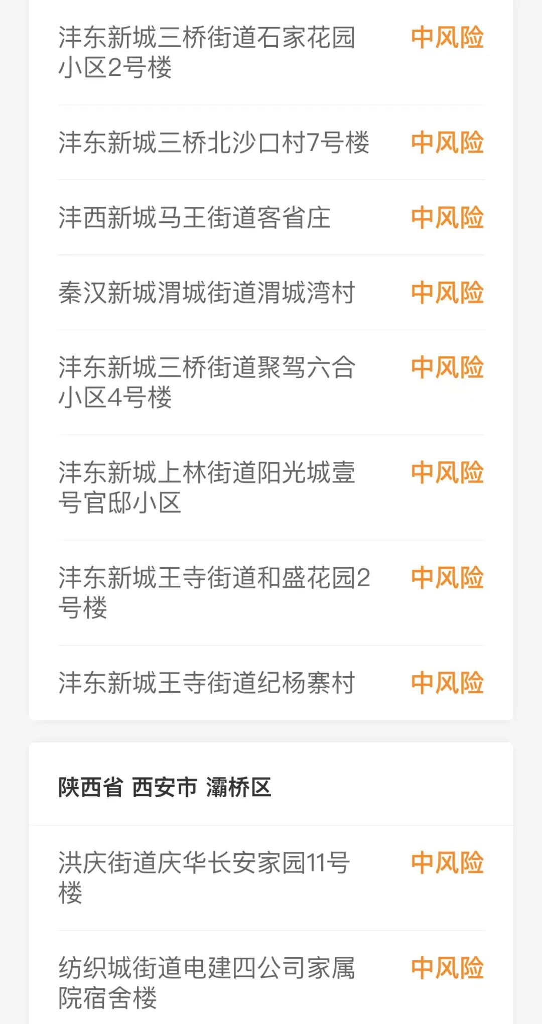 【昆山疫情什么风险地区/昆山疫情属于什么风险地区】-第3张图片