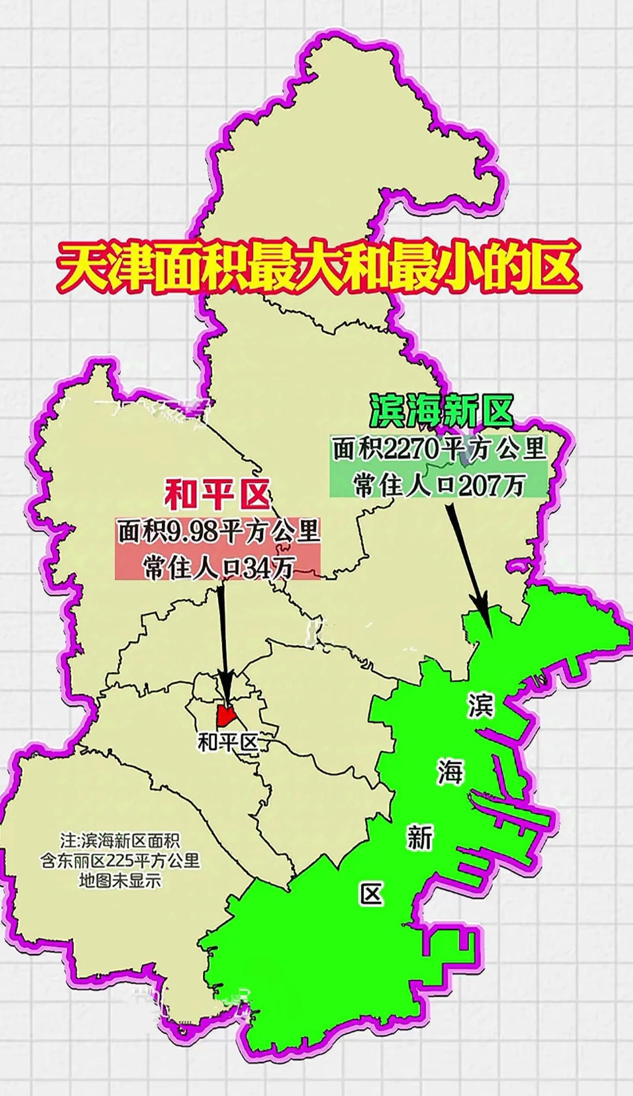 北京疫情几个风险地区〃北京疫情有几个高风险区-第2张图片