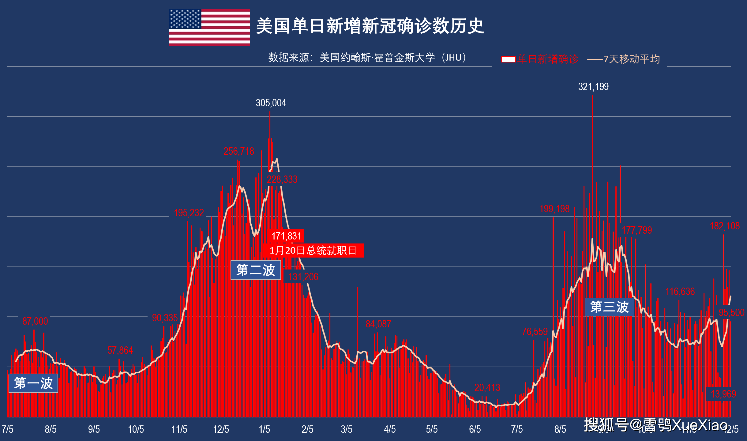 和田什么地区有疫情发生.和田有没有新冠病例-第1张图片