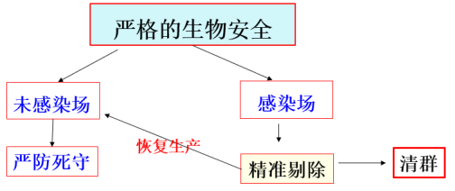 华南地区疫情最新报告.华南地区属于哪个地区-第2张图片