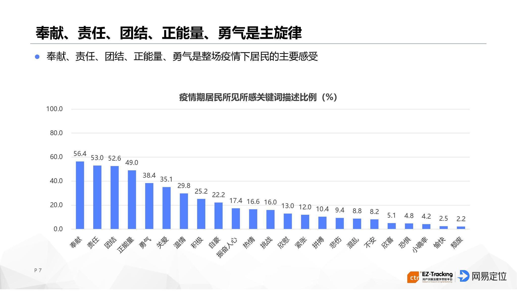 “中国受疫情影响地区” 中国受疫情影响地区有哪些？-第2张图片
