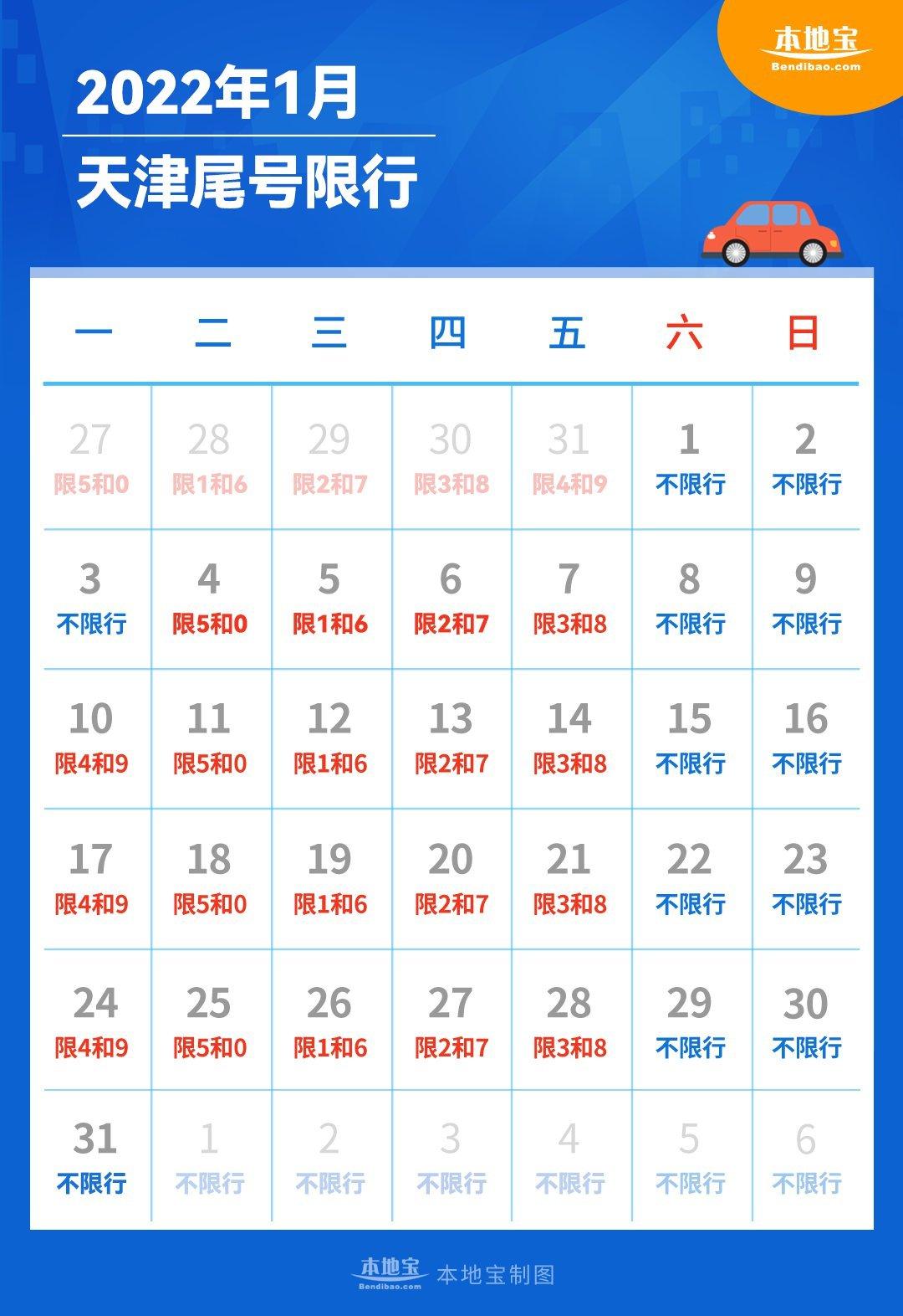 郑州限号2022年1月限号〃郑州限号查询1月份-第2张图片