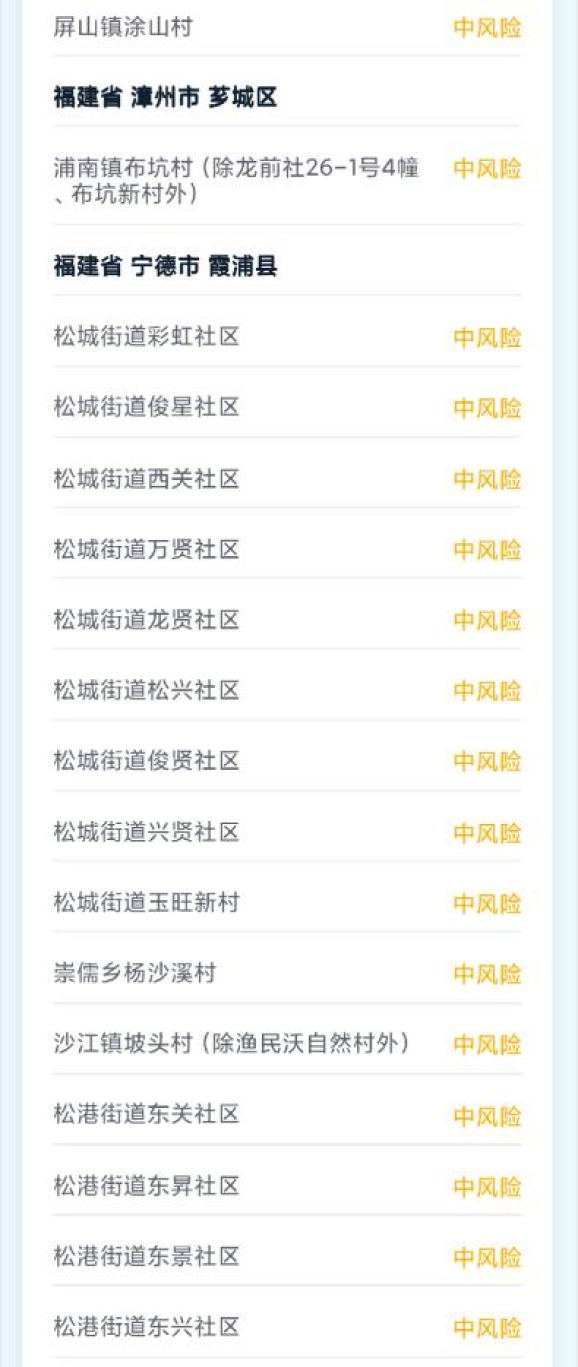【咸阳主要疫情地区在哪里/咸阳疫情属于什么风险地区】-第1张图片