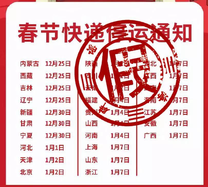【疫情地区快递停运多久/疫情快递停发吗】-第2张图片