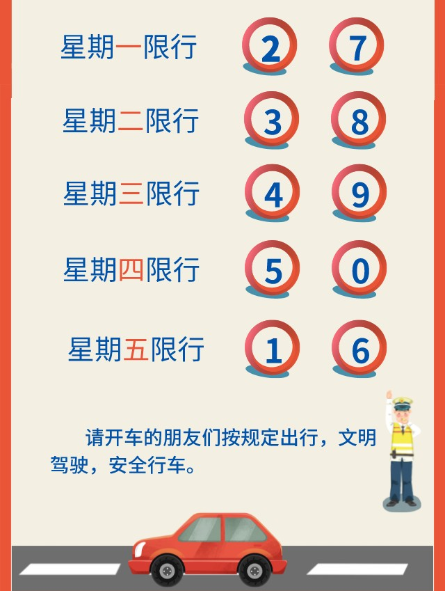 【郑州限号2020最新通知5月份/郑州限号2020新规定】-第1张图片