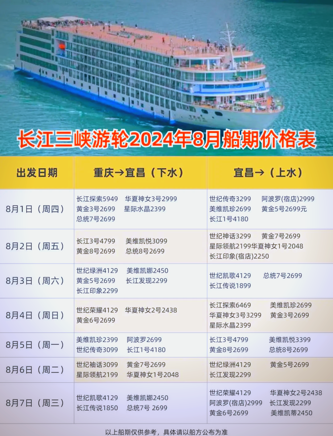 重庆三峡旅游︰(重庆三峡旅游最佳时间)-第2张图片