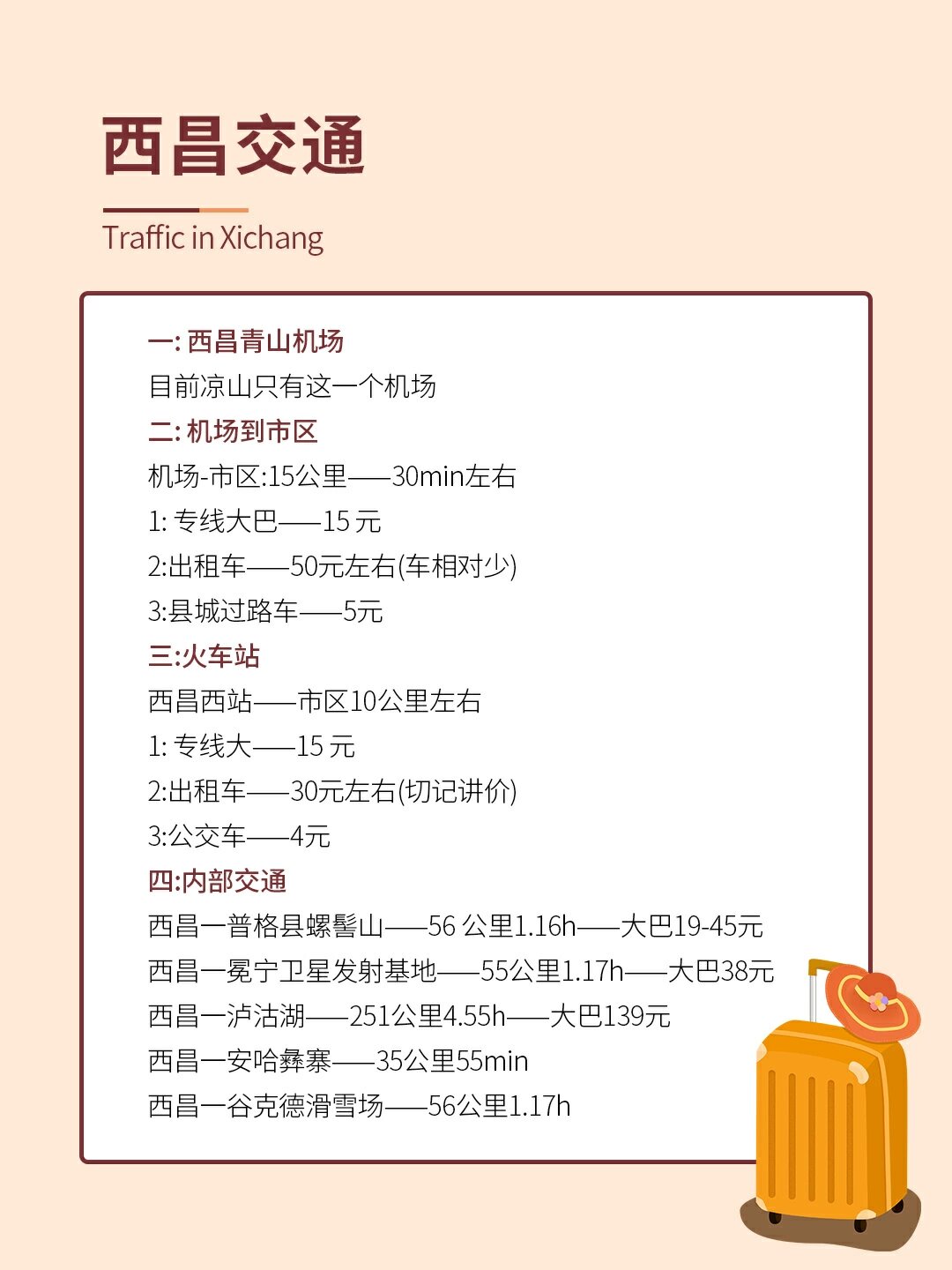 文昌旅游,文昌旅游地图-第1张图片