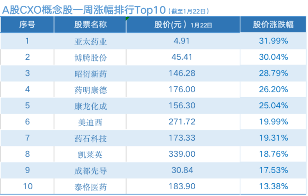 疫情前五地区,疫情前五地区排名-第2张图片