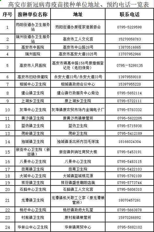 【地区无疫情证明怎么开/居住社区无疫情证明】-第1张图片