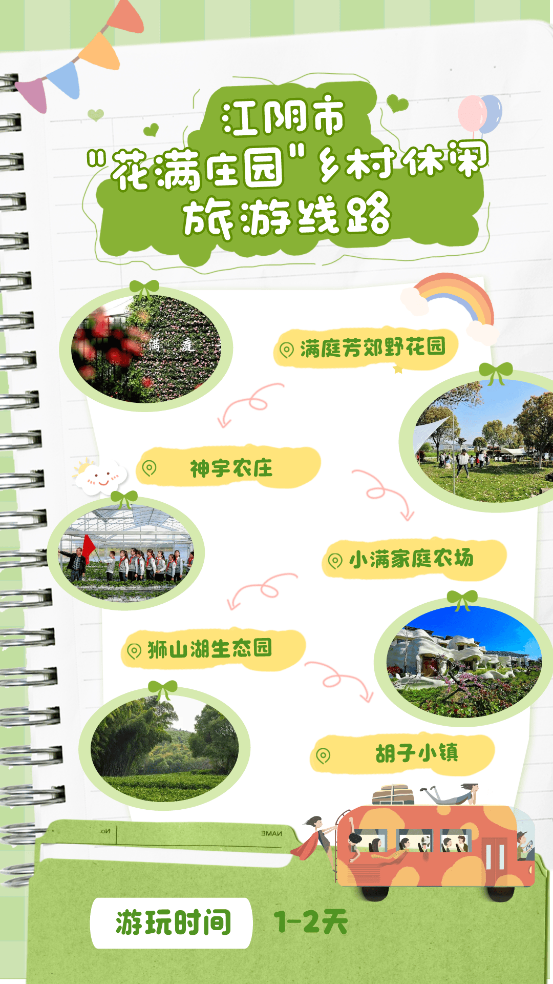 生态旅游.生态旅游是什么意思-第1张图片