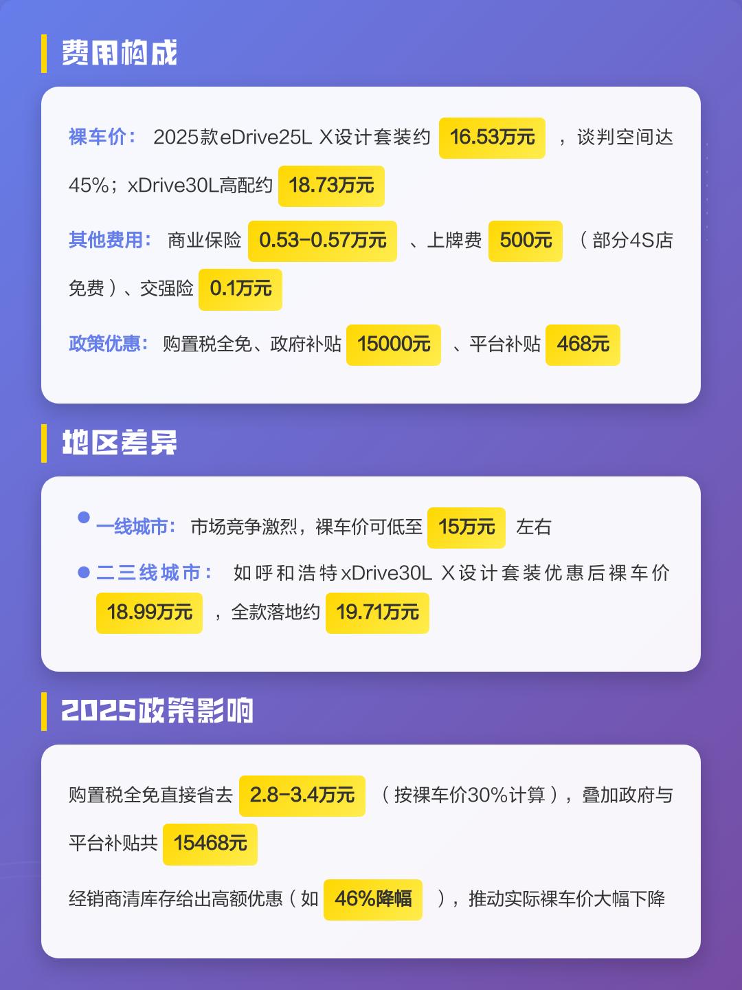 宝马x1费用〃电车宝马x1费用-第2张图片