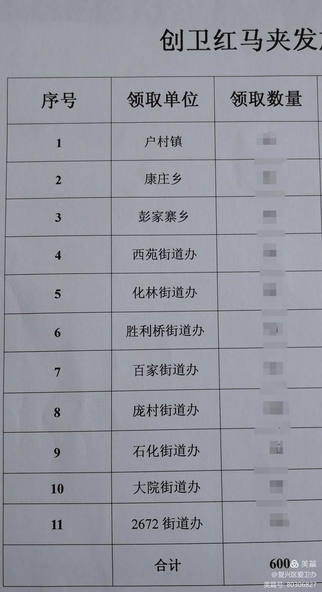 【现在邯郸地区疫情还高吗/邯郸现在的情况】-第3张图片