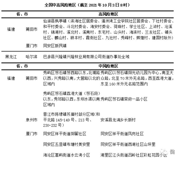 疫情停运地区甘肃最新︰(甘肃疫情期间交通停运)-第1张图片