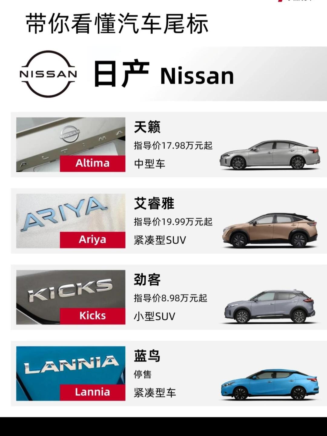 【汽车标志图片/汽车标志图片大全】-第2张图片