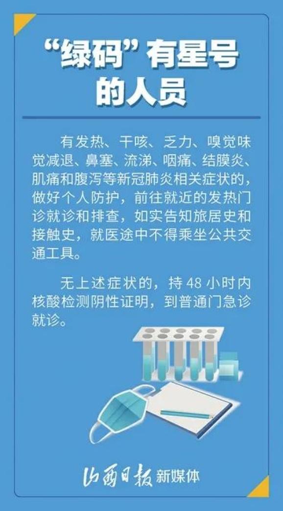 “疫情地区发快递黄码” 疫情地区发快递黄码怎么办？-第2张图片
