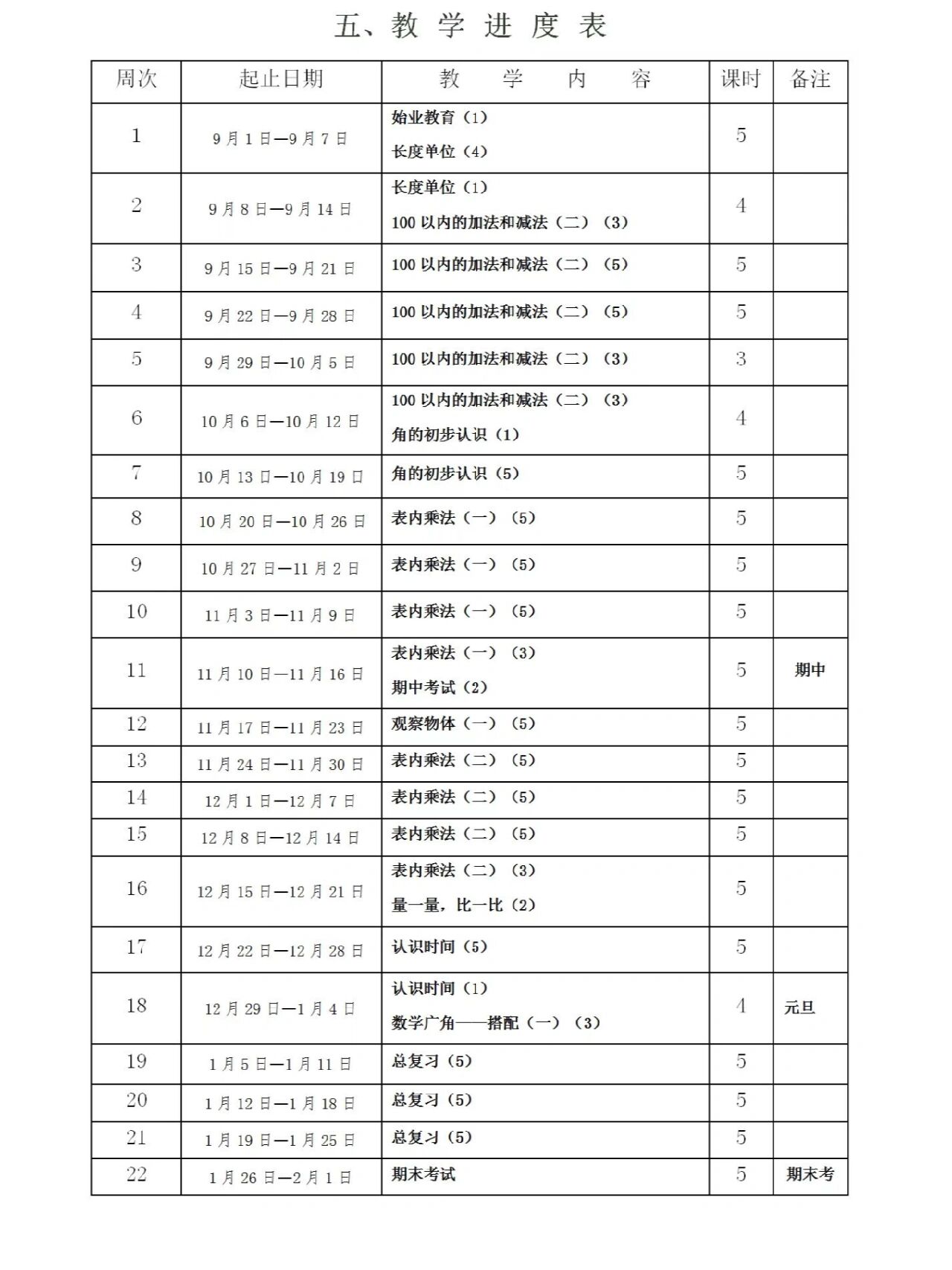【数学学习计划/高二上数学教学计划】-第1张图片